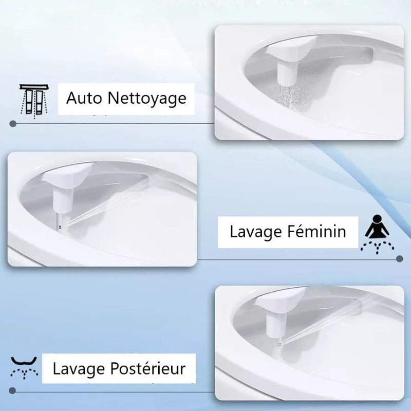 Kit Toilette Bidet - kitwcjaponais